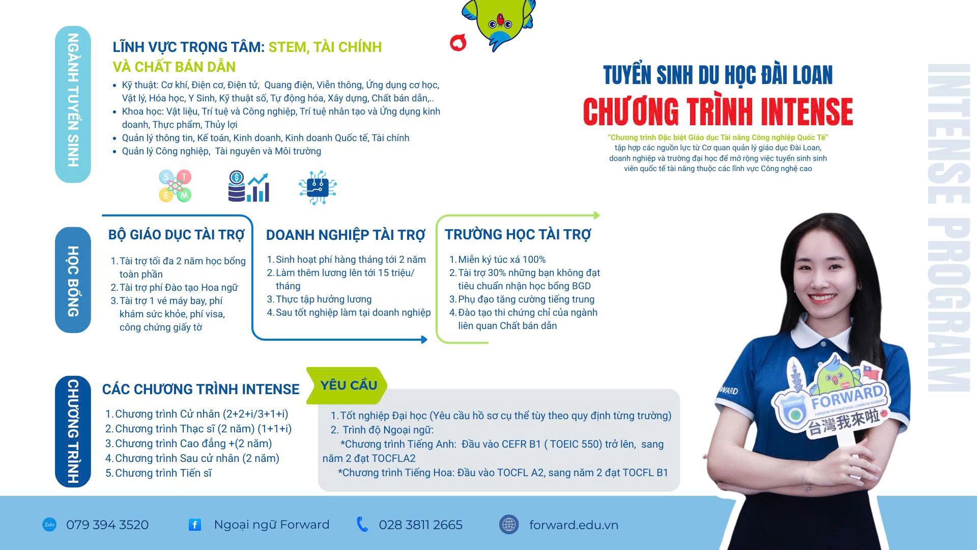 TUYỂN SINH DU HỌC ĐÀI LOAN