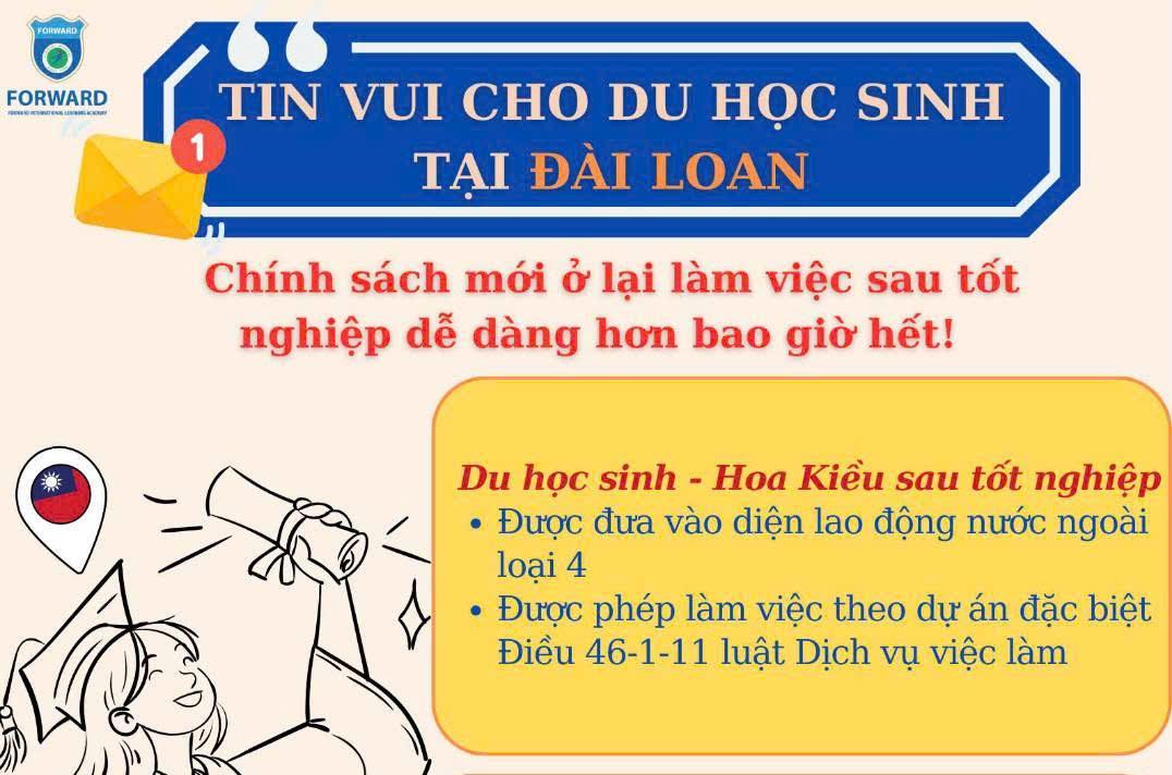 TIN VUI CHO DU HỌC SINH TẠI ĐÀI LOAN