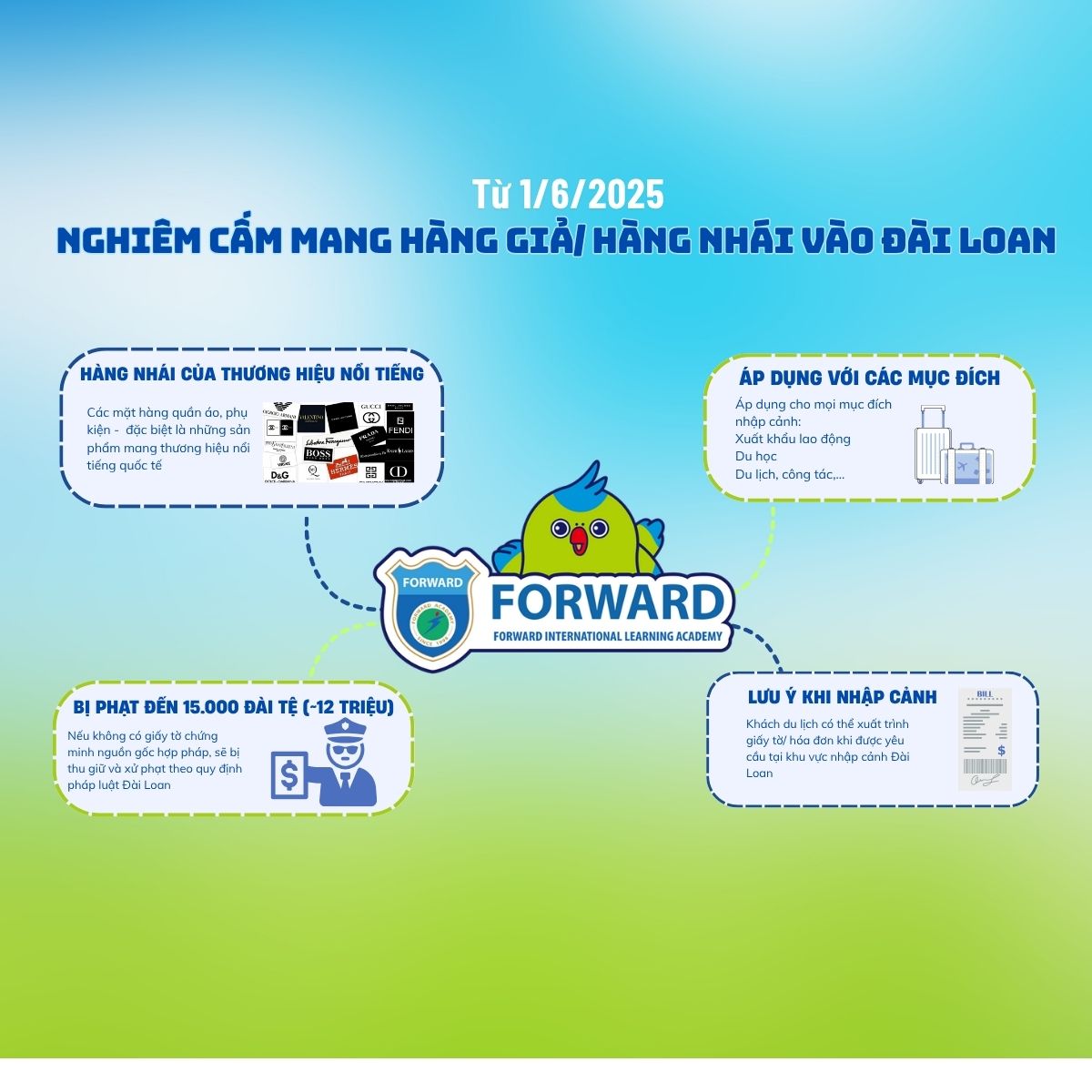 Nghiêm cấm mang hàng giả/ hàng nhái vào Đài Loan