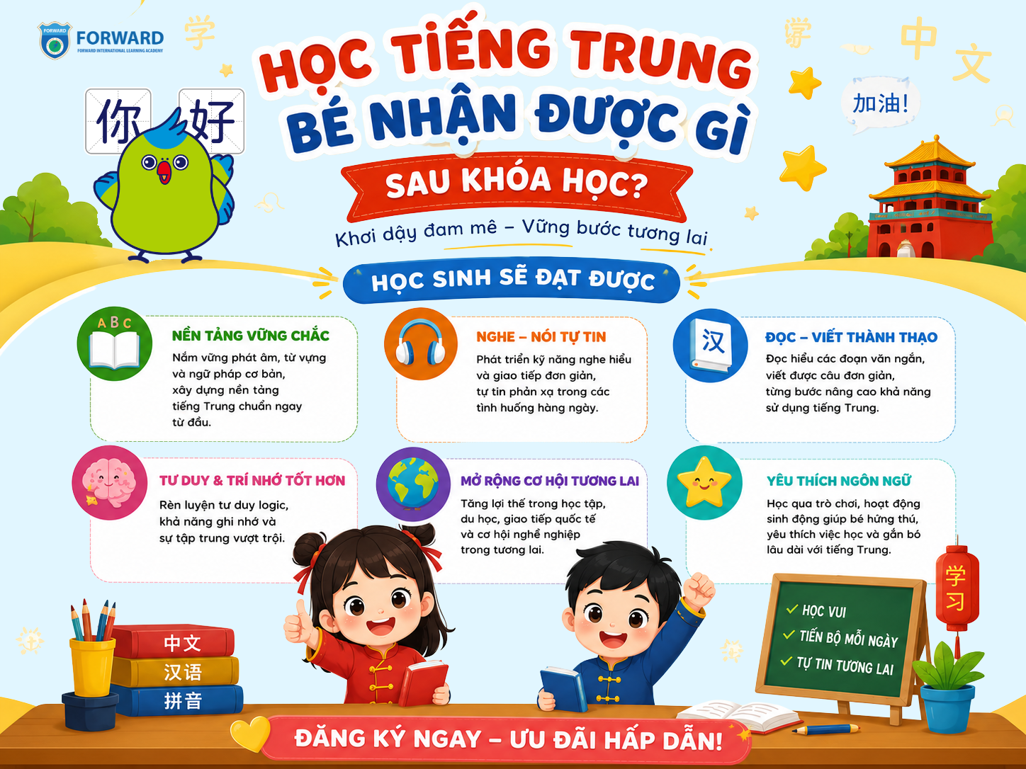 KHỞI ĐẦU TIẾNG TRUNG CHO BÉ