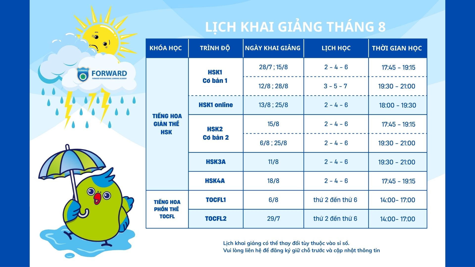 LỚP TIẾNG HOA (Dự kiến)